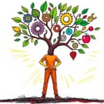 A Arte de Investir em Si Mesmo: Capital Humano